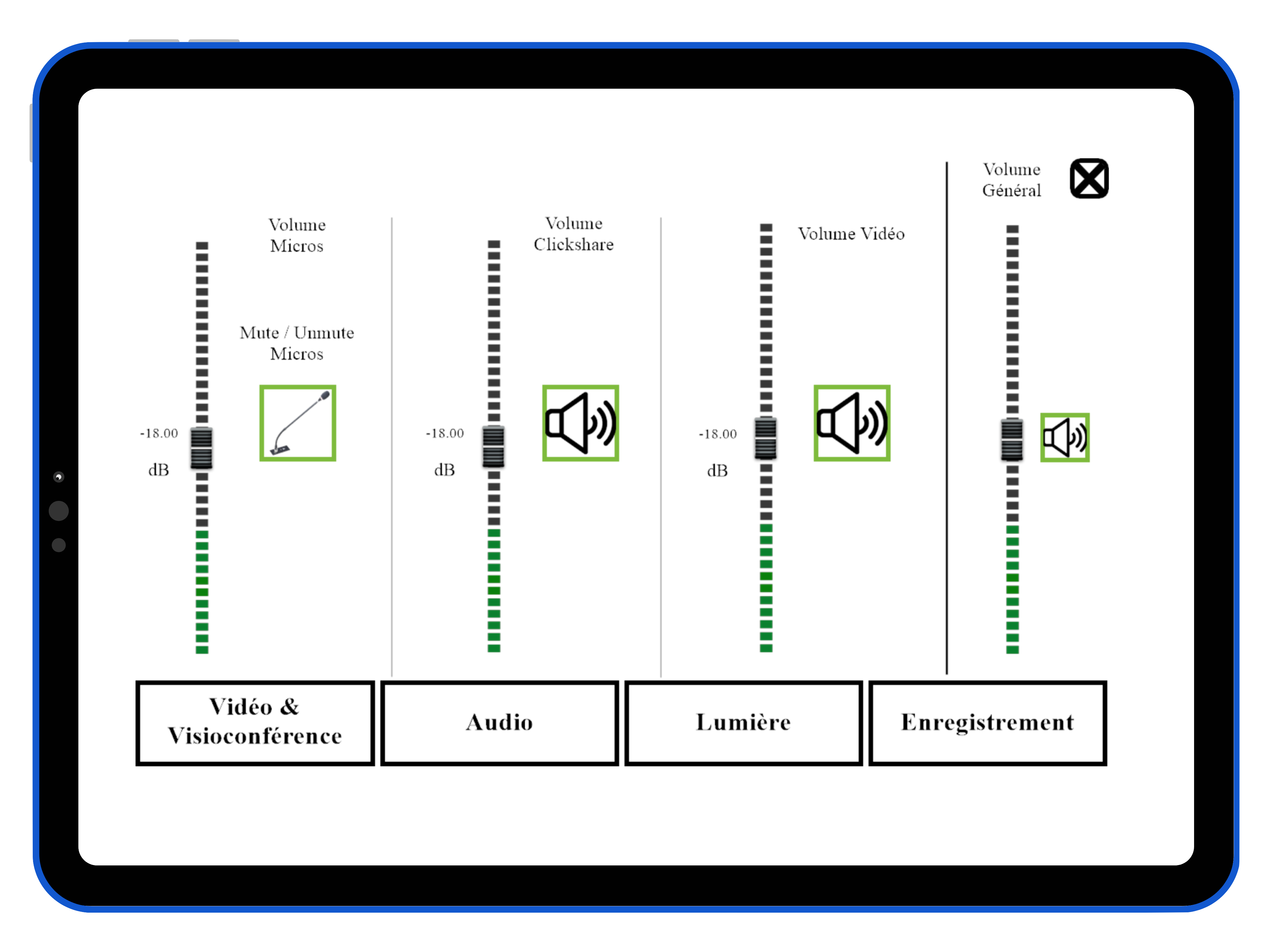 Gestion volume CD56